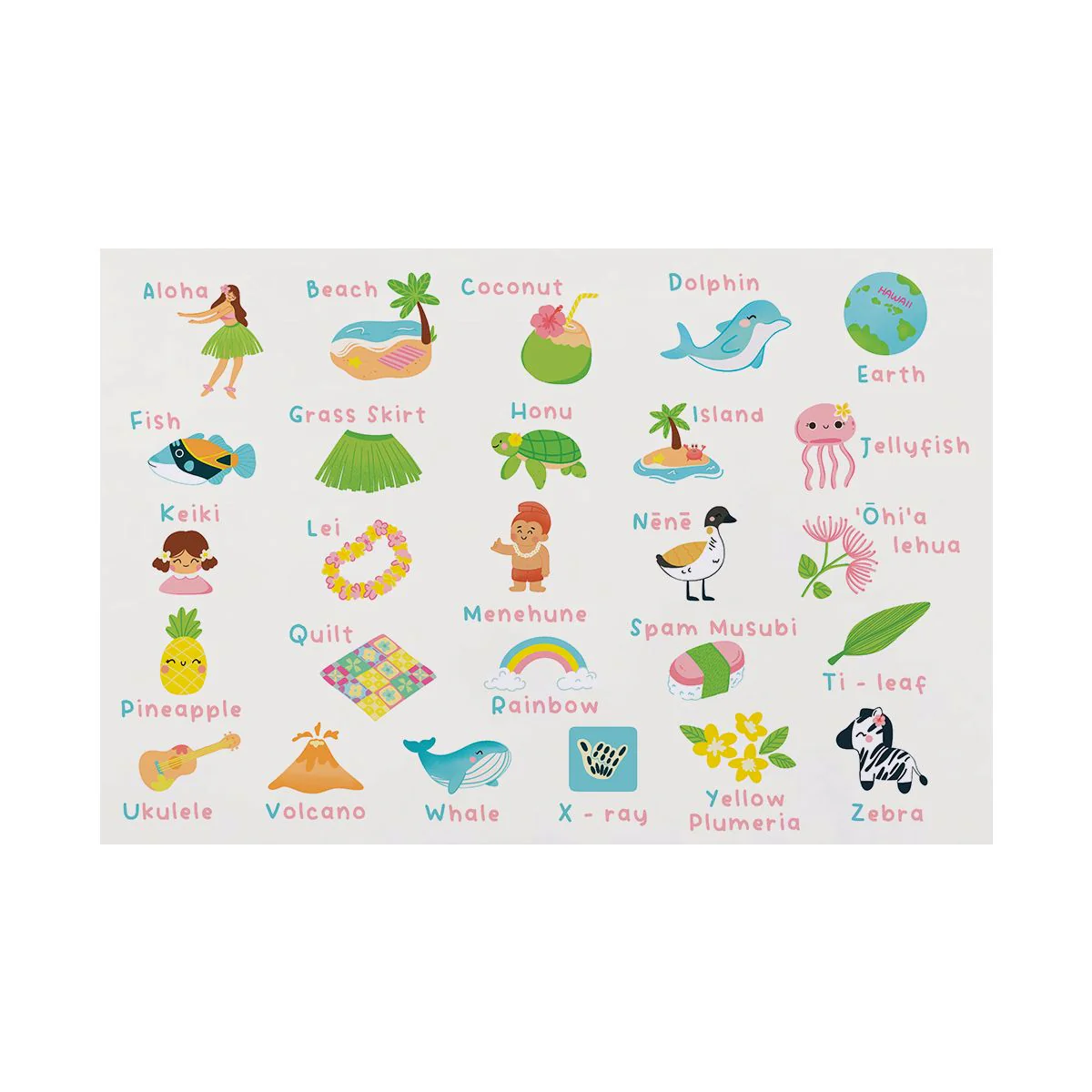 Hawaiian Alphabet Keiki Plastic Placemat - Image 3