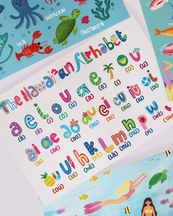 Hawaiian Alphabet Keiki Plastic Placemat - Image 6